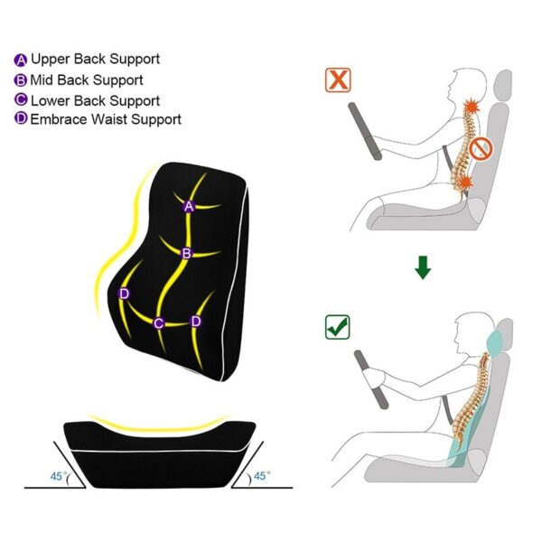 AUTOYOUTH Car Lumbar Support Pillow and Car Headrest Neck Pillow Kit - Healthcare Lumbar Support Universal Fit Major Car Seats