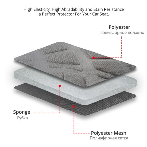 Universal Seats Covers High Quality Covers Car Interior Suitable for Two Rows of Seats (Double Front Seats and 2+1 Seats)