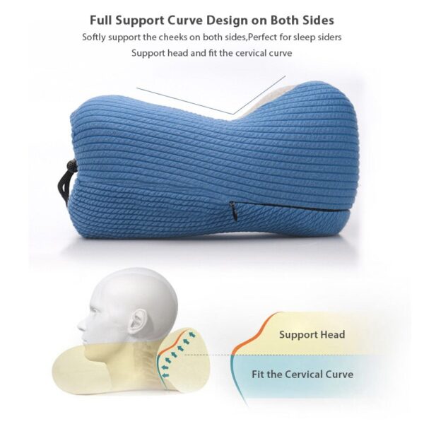 Memory Foam Travel Neck Pillow Breathable And Comfortable, U-Shaped Adjustable Airplane Car Flight Pillow