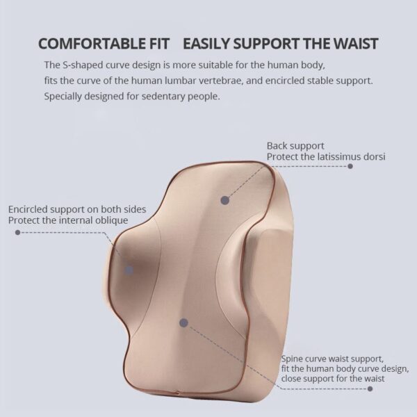 1 PCS Memory Foam Lumbar Support Back Cushion Ergonomic Pillow Relieves Sciatica Pain Full Posture Corrector for Car